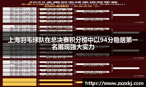 易游